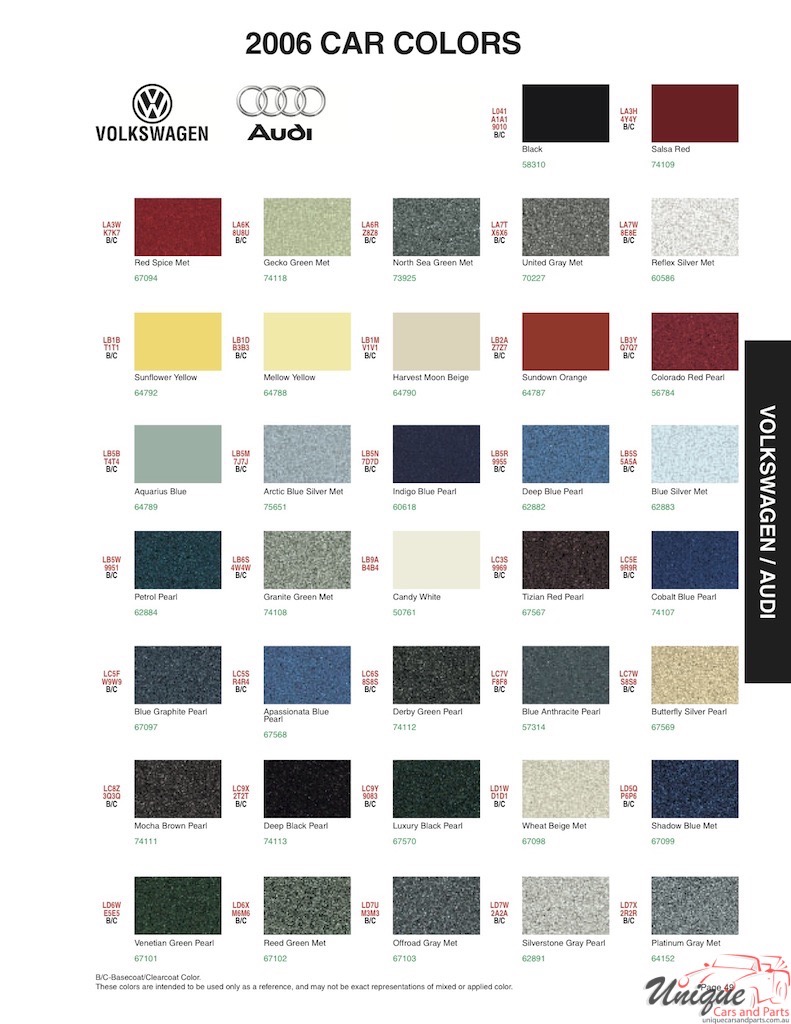 2006 Volkswagen Paint Charts  Sherwin-Williams 1